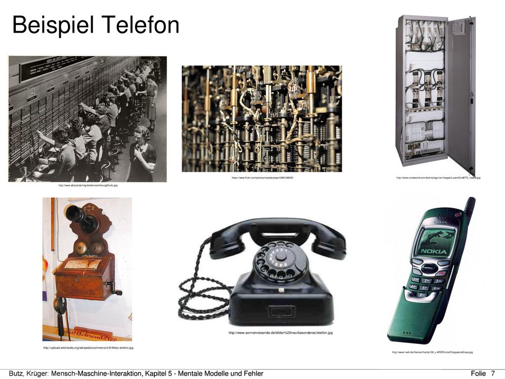 Beispiel Telefon Telefon = Beispiel für ein ständig wechselndes implementiertes Modell aber gleich gebliebenes präsentiertes und mentales.