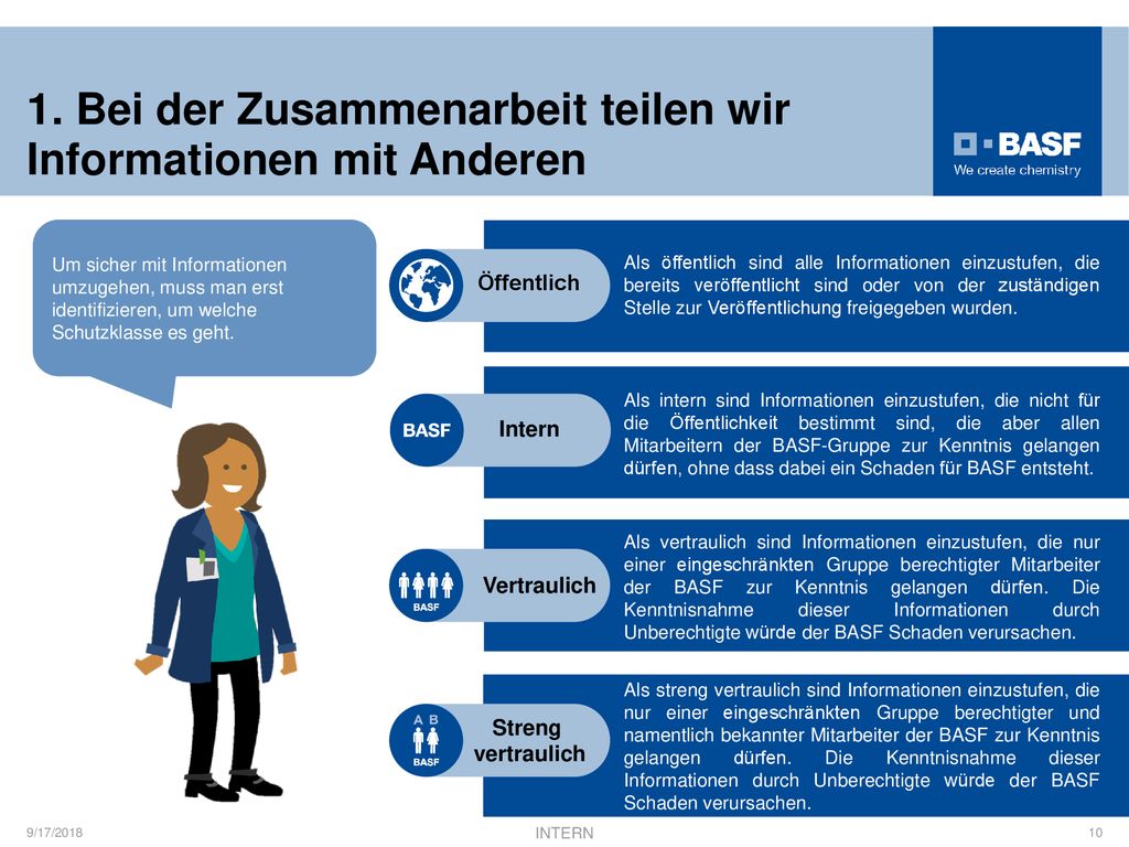 1. Bei der Zusammenarbeit teilen wir Informationen mit Anderen
