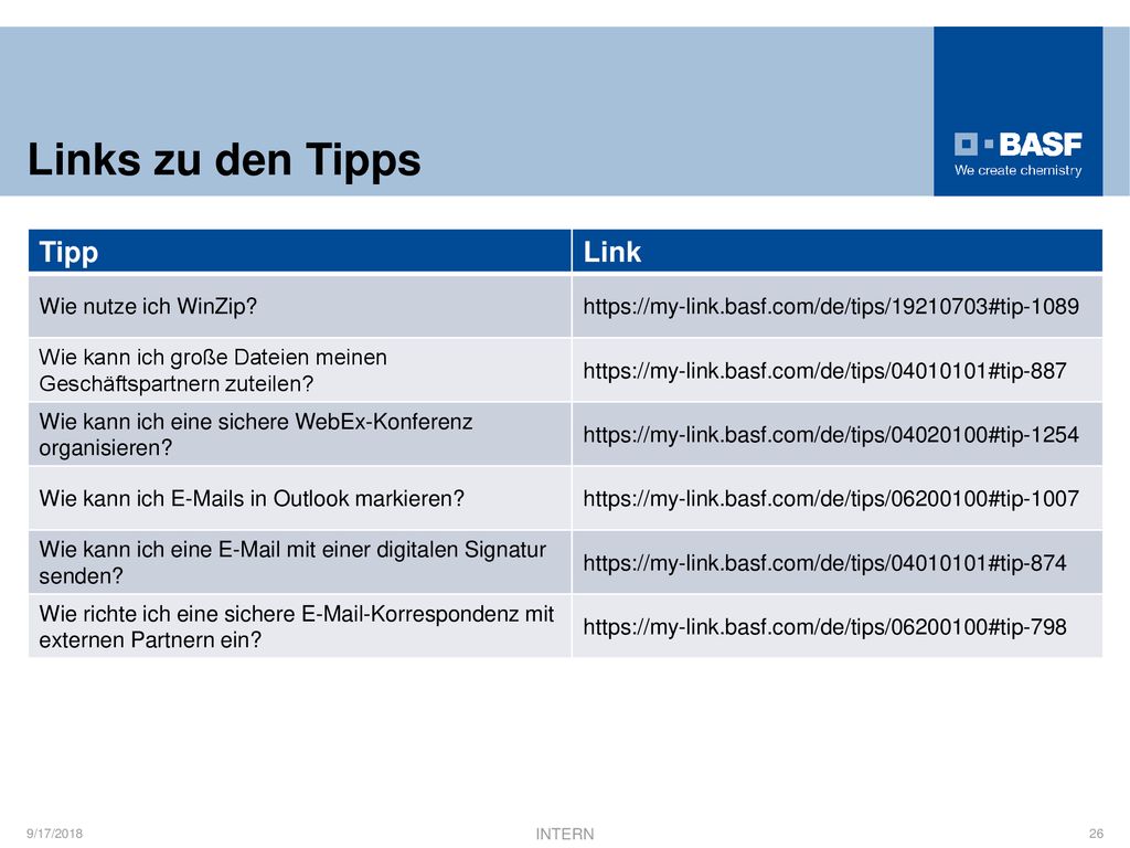 Links zu den Tipps Tipp Link Wie nutze ich WinZip