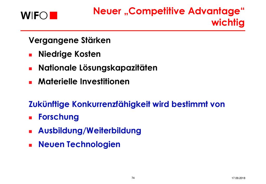 Neuer „Competitive Advantage wichtig