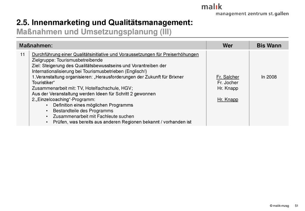 2.5. Innenmarketing und Qualitätsmanagement: Maßnahmen und Umsetzungsplanung (III)