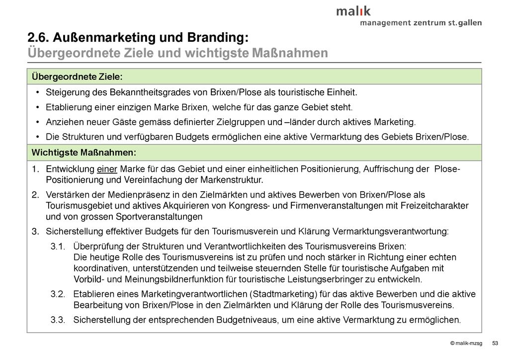 2.6. Außenmarketing und Branding: Übergeordnete Ziele und wichtigste Maßnahmen
