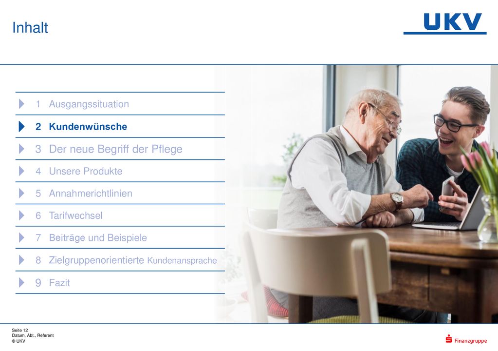 Inhalt  3 Der neue Begriff der Pflege 9 1 Ausgangssituation 2