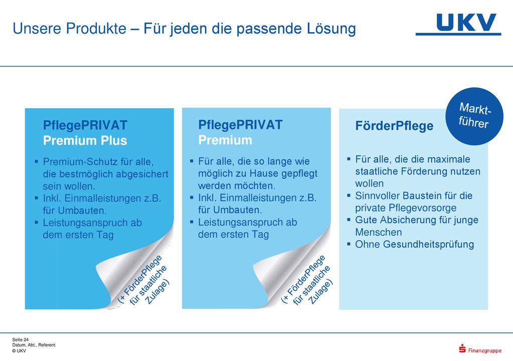 Unsere Produkte – Für jeden die passende Lösung