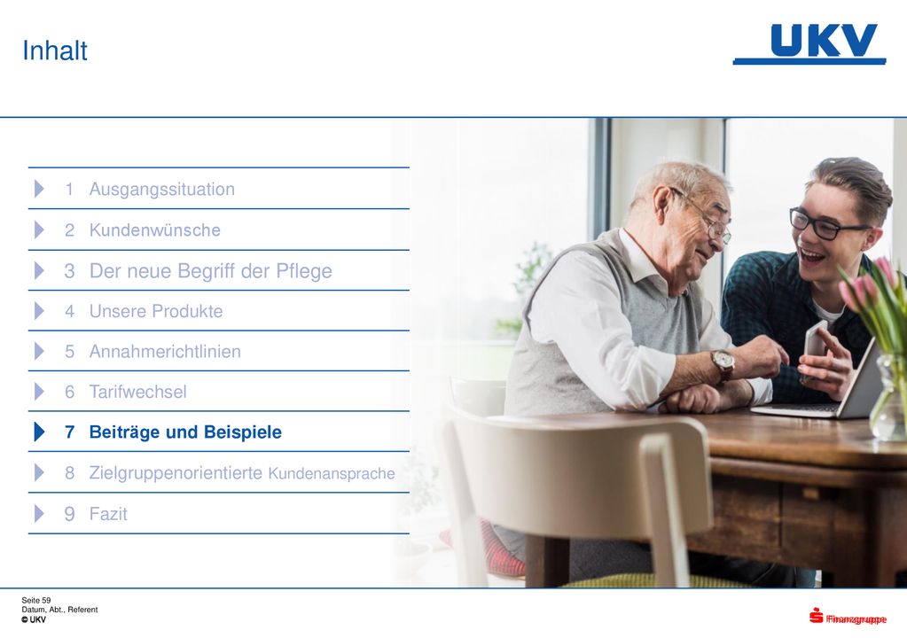 Inhalt  3 Der neue Begriff der Pflege 9 1 Ausgangssituation 2