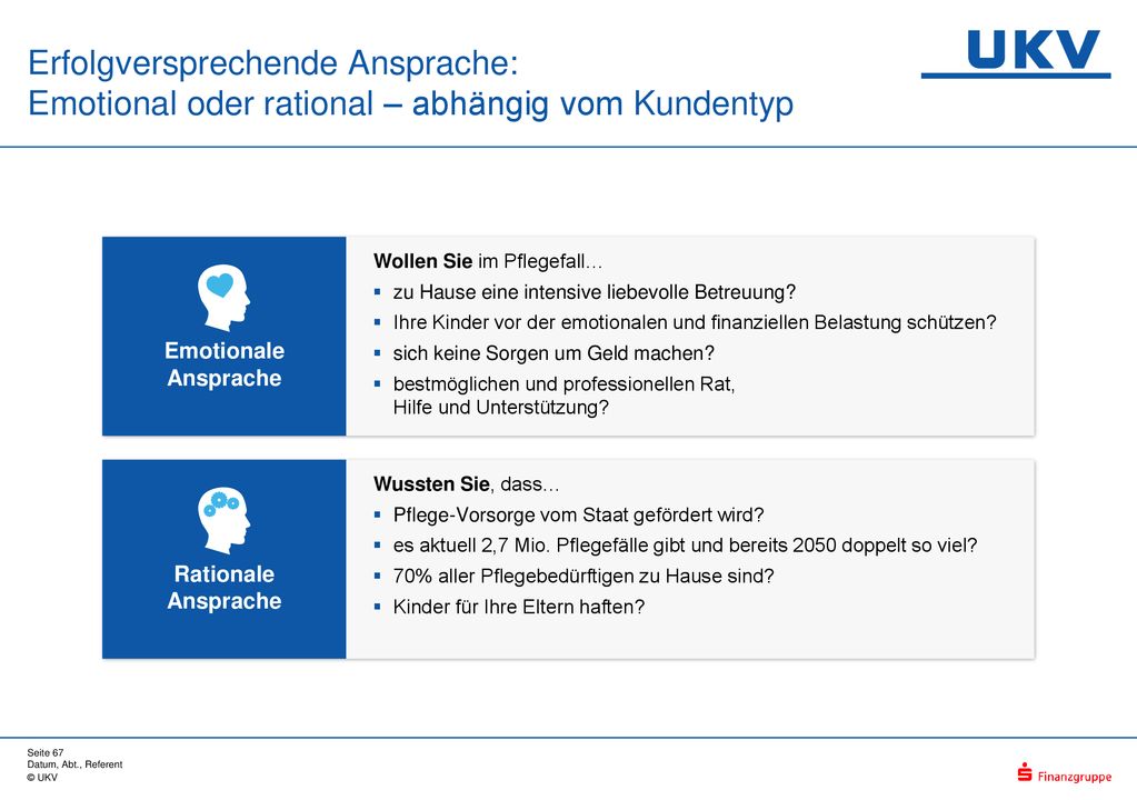 Erfolgversprechende Ansprache: Emotional oder rational – abhängig vom Kundentyp