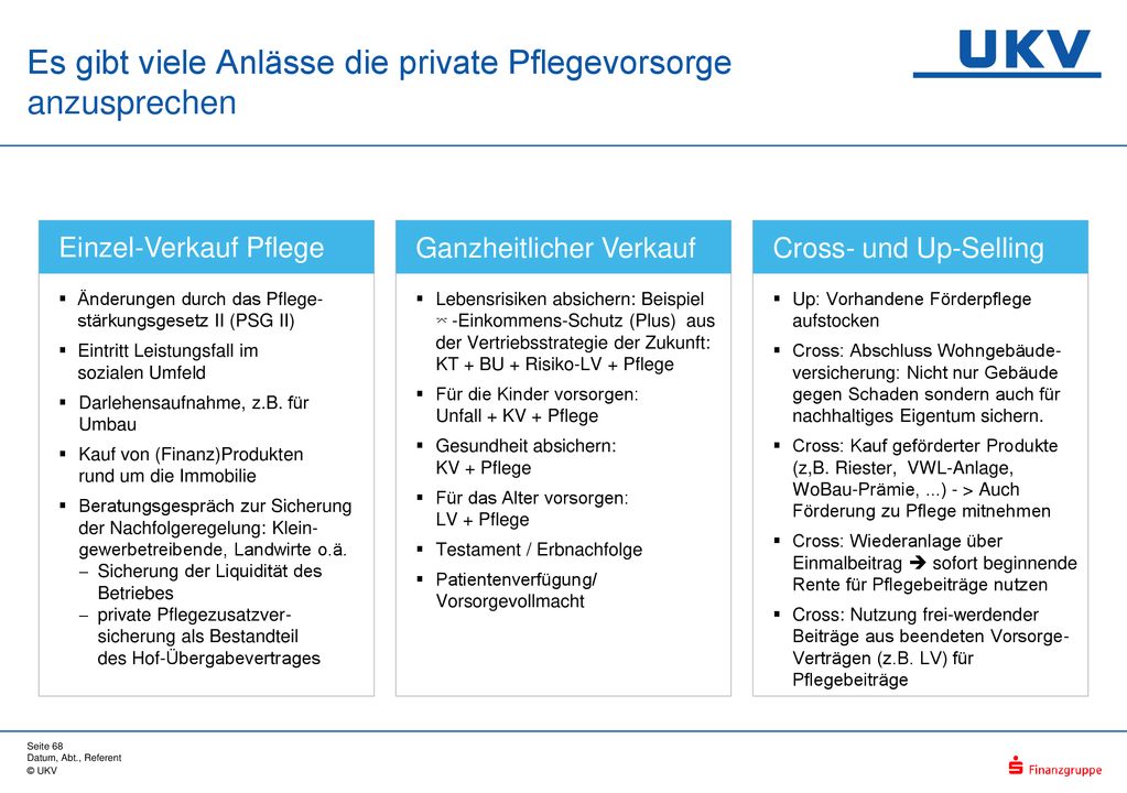 Es gibt viele Anlässe die private Pflegevorsorge anzusprechen