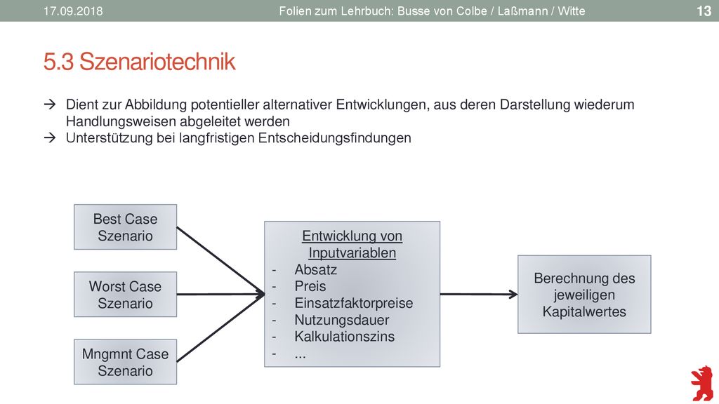 Folien zum Lehrbuch: Busse von Colbe / Laßmann / Witte. 5.3 Szenariotechnik.