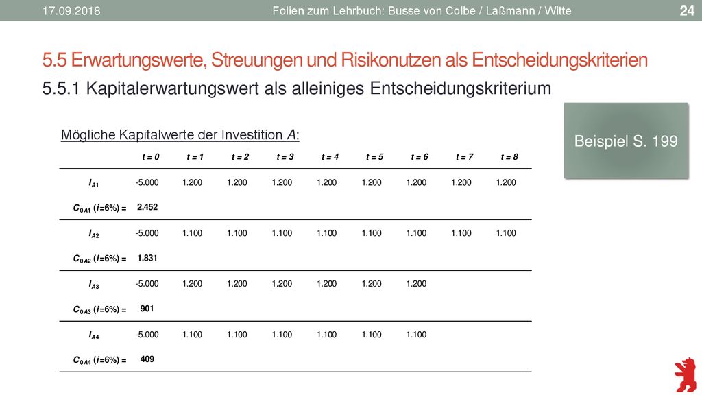 Folien zum Lehrbuch: Busse von Colbe / Laßmann / Witte. 5.5 Erwartungswerte, Streuungen und Risikonutzen als Entscheidungskriterien.