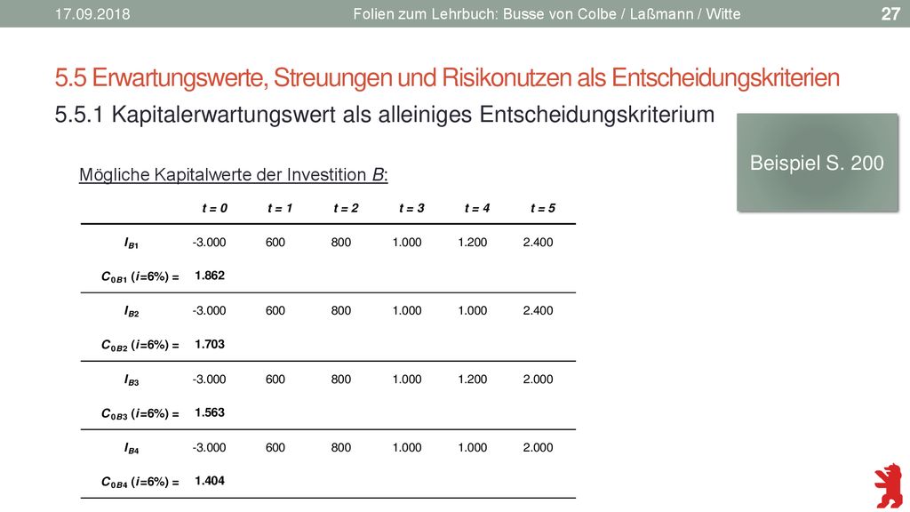 Folien zum Lehrbuch: Busse von Colbe / Laßmann / Witte. 5.5 Erwartungswerte, Streuungen und Risikonutzen als Entscheidungskriterien.