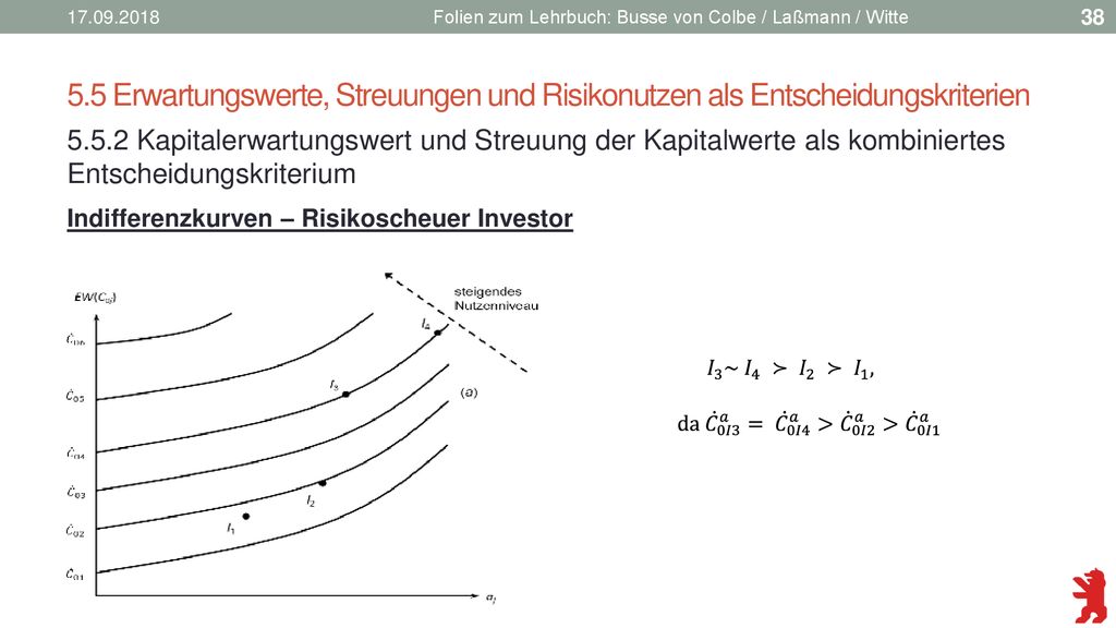 Folien zum Lehrbuch: Busse von Colbe / Laßmann / Witte. 5.5 Erwartungswerte, Streuungen und Risikonutzen als Entscheidungskriterien.