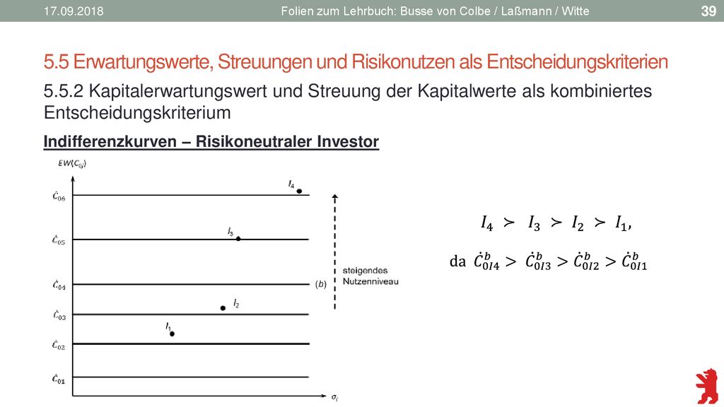 Folien zum Lehrbuch: Busse von Colbe / Laßmann / Witte. 5.5 Erwartungswerte, Streuungen und Risikonutzen als Entscheidungskriterien.