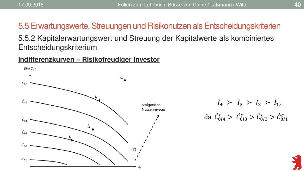 Folien zum Lehrbuch: Busse von Colbe / Laßmann / Witte. 5.5 Erwartungswerte, Streuungen und Risikonutzen als Entscheidungskriterien.