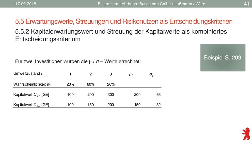 Folien zum Lehrbuch: Busse von Colbe / Laßmann / Witte. 5.5 Erwartungswerte, Streuungen und Risikonutzen als Entscheidungskriterien.