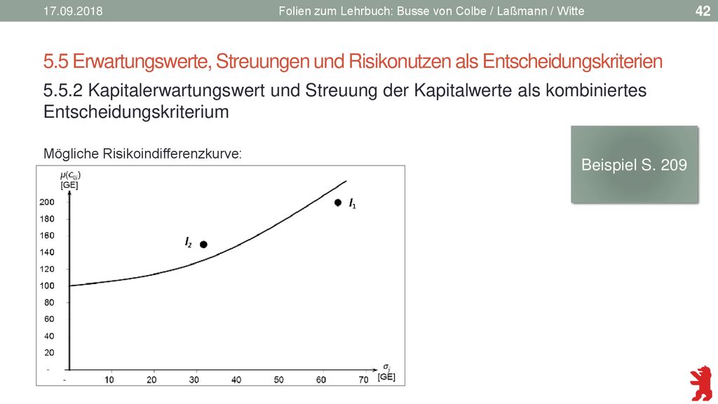 Folien zum Lehrbuch: Busse von Colbe / Laßmann / Witte. 5.5 Erwartungswerte, Streuungen und Risikonutzen als Entscheidungskriterien.