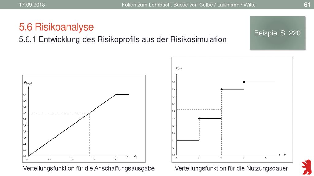Folien zum Lehrbuch: Busse von Colbe / Laßmann / Witte. 5.6 Risikoanalyse. Beispiel S