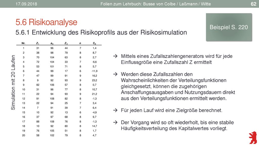 Folien zum Lehrbuch: Busse von Colbe / Laßmann / Witte. 5.6 Risikoanalyse. Beispiel S