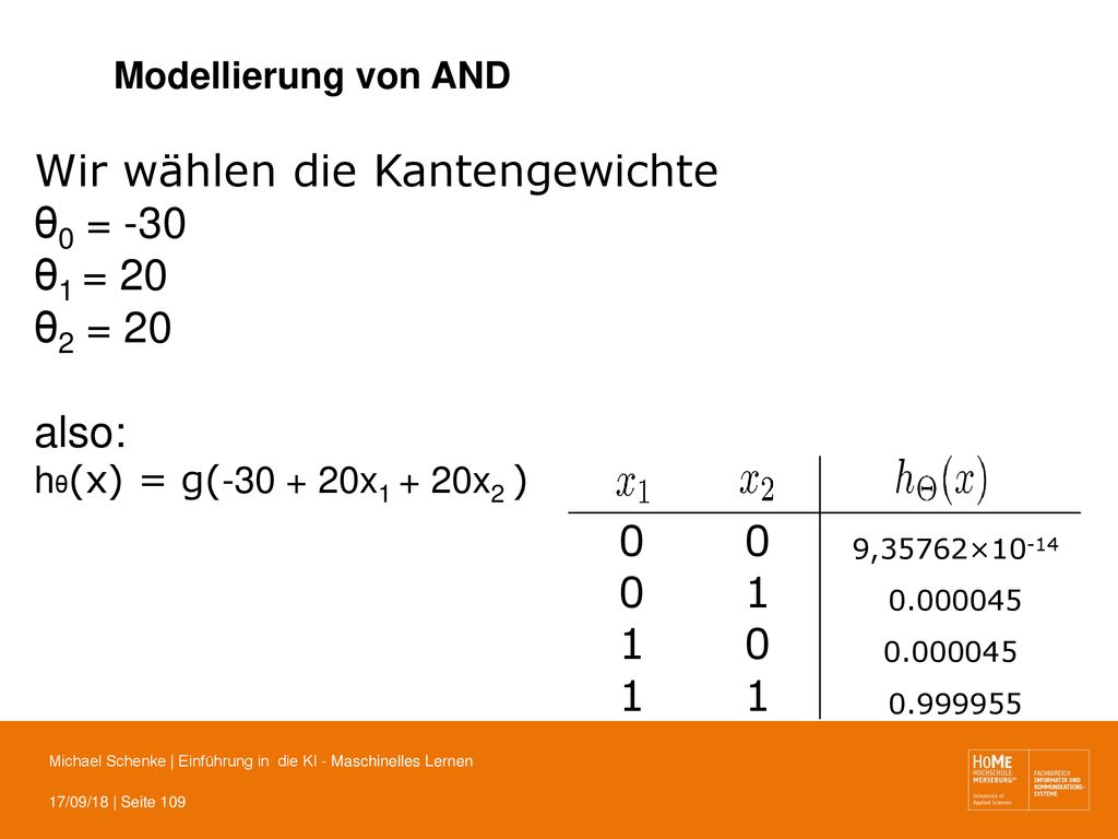 Wir wählen die Kantengewichte θ0 = -30 θ1 = 20 θ2 = 20 also: