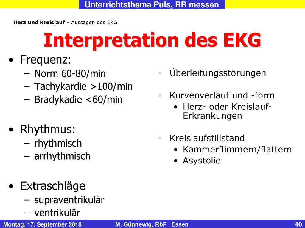 Interpretation des EKG