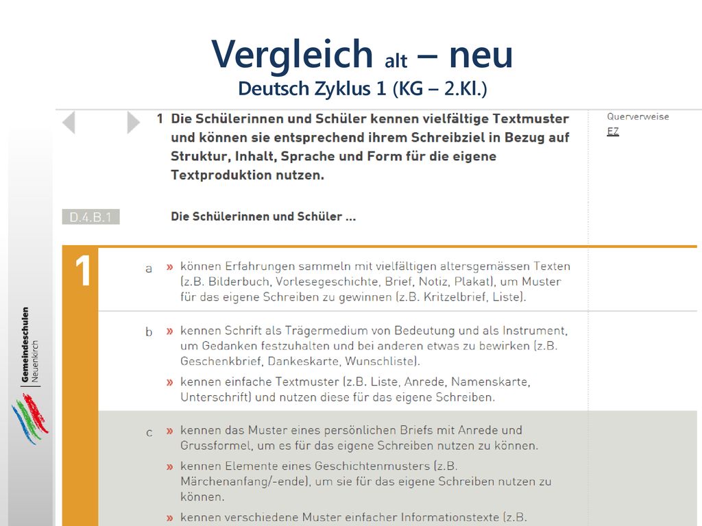 Vergleich alt – neu Deutsch Zyklus 1 (KG – 2.Kl.)