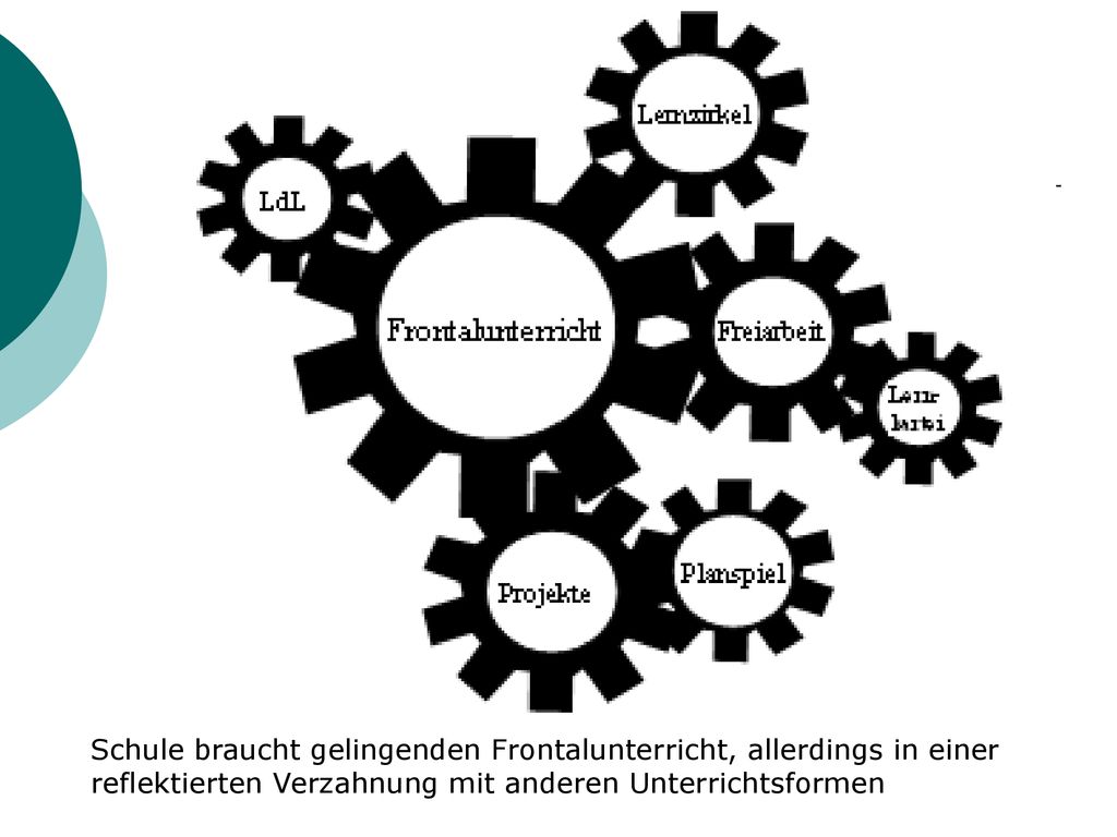Schule braucht gelingenden Frontalunterricht, allerdings in einer reflektierten Verzahnung mit anderen Unterrichtsformen