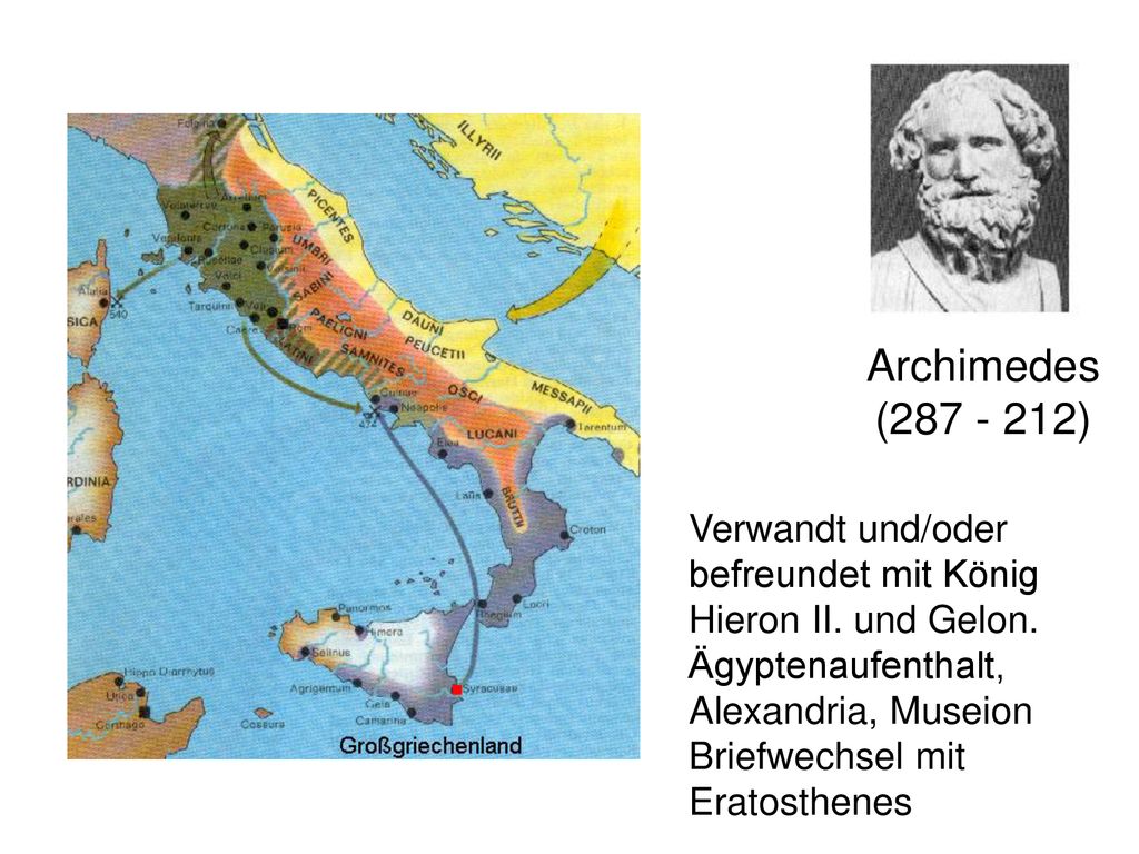 Archimedes ( ) Verwandt und/oder befreundet mit König Hieron II. und Gelon. Ägyptenaufenthalt, Alexandria, Museion.