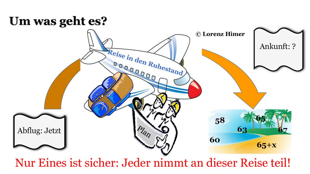 Nur Eines ist sicher: Jeder nimmt an dieser Reise teil!