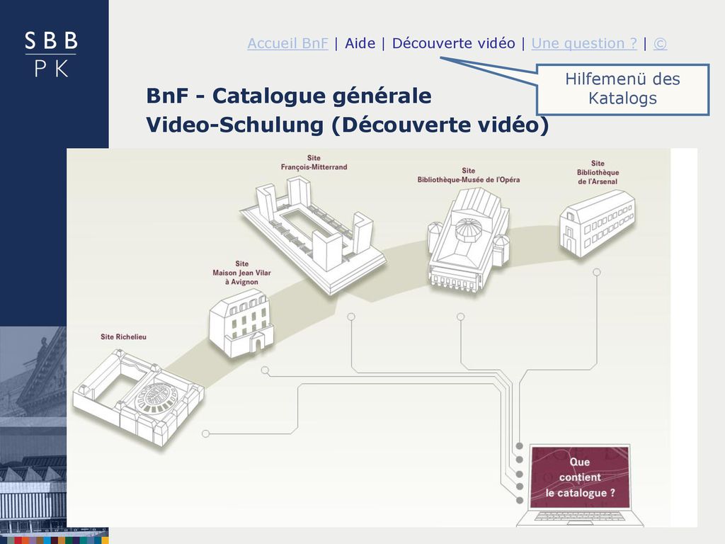 BnF - Catalogue générale Video-Schulung (Découverte vidéo)