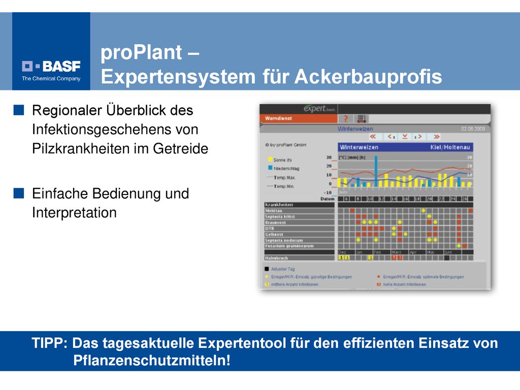 agrar.basf.de – Das Werkzeug für Ihren Erfolg - ppt herunterladen