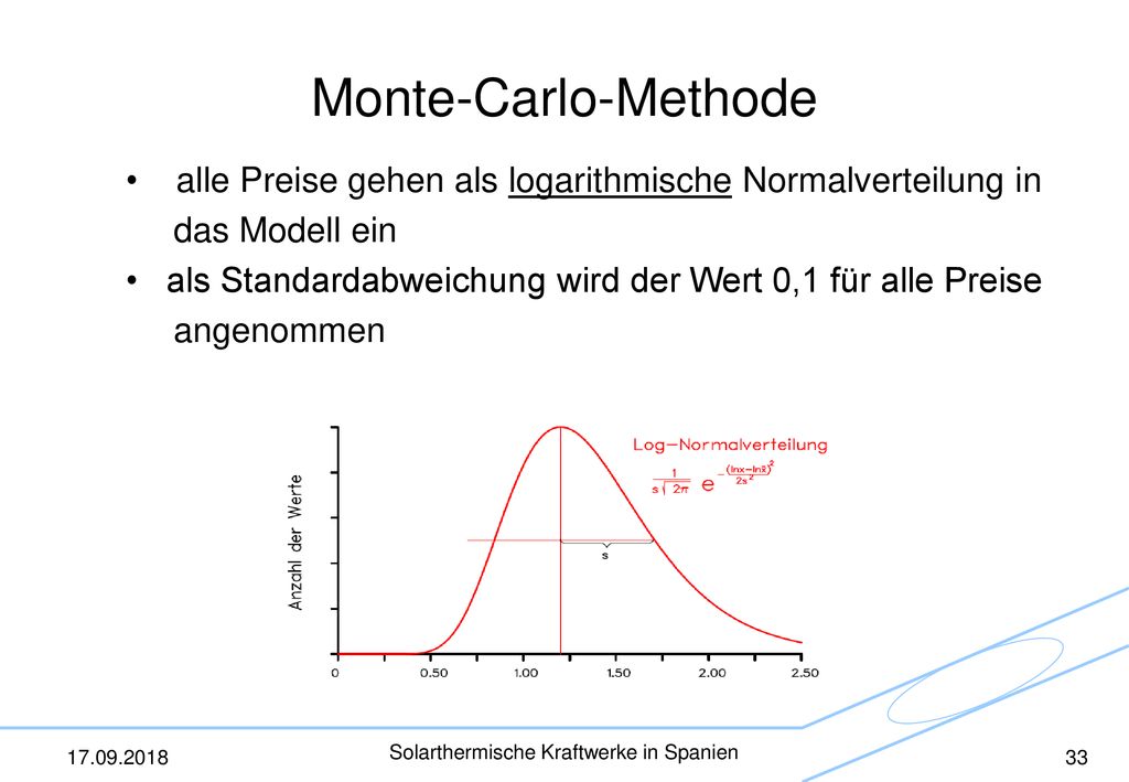 Monte-Carlo-Methode alle Preise gehen als logarithmische Normalverteilung in. das Modell ein.
