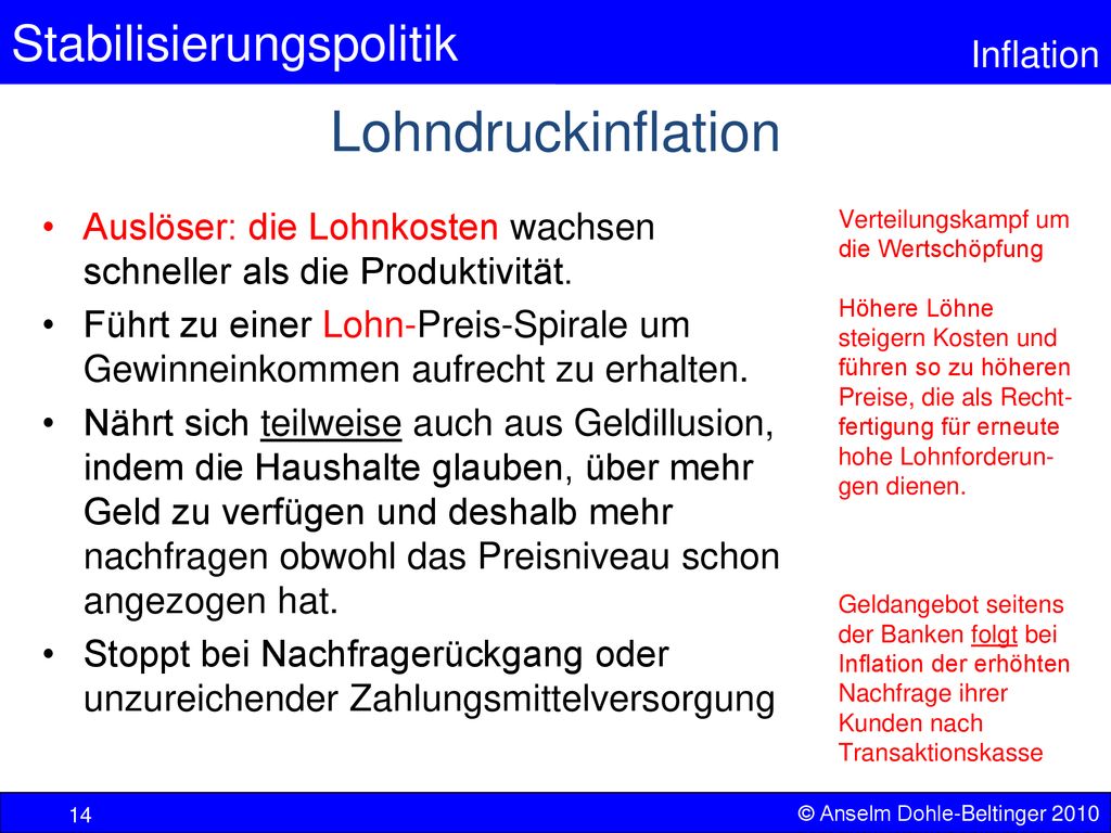 Lohndruckinflation Auslöser: die Lohnkosten wachsen schneller als die Produktivität.