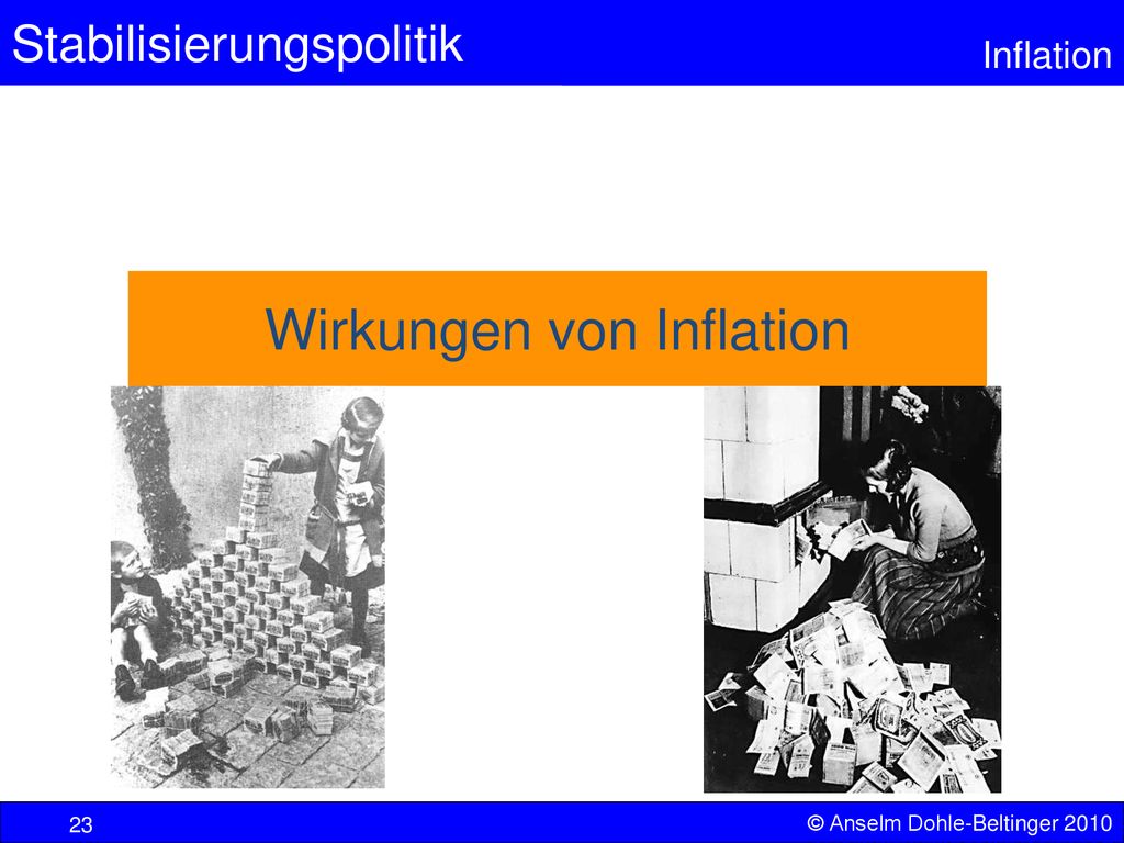 Ursachen Der Inflation Und Ihre Bekämpfung - Ppt Herunterladen