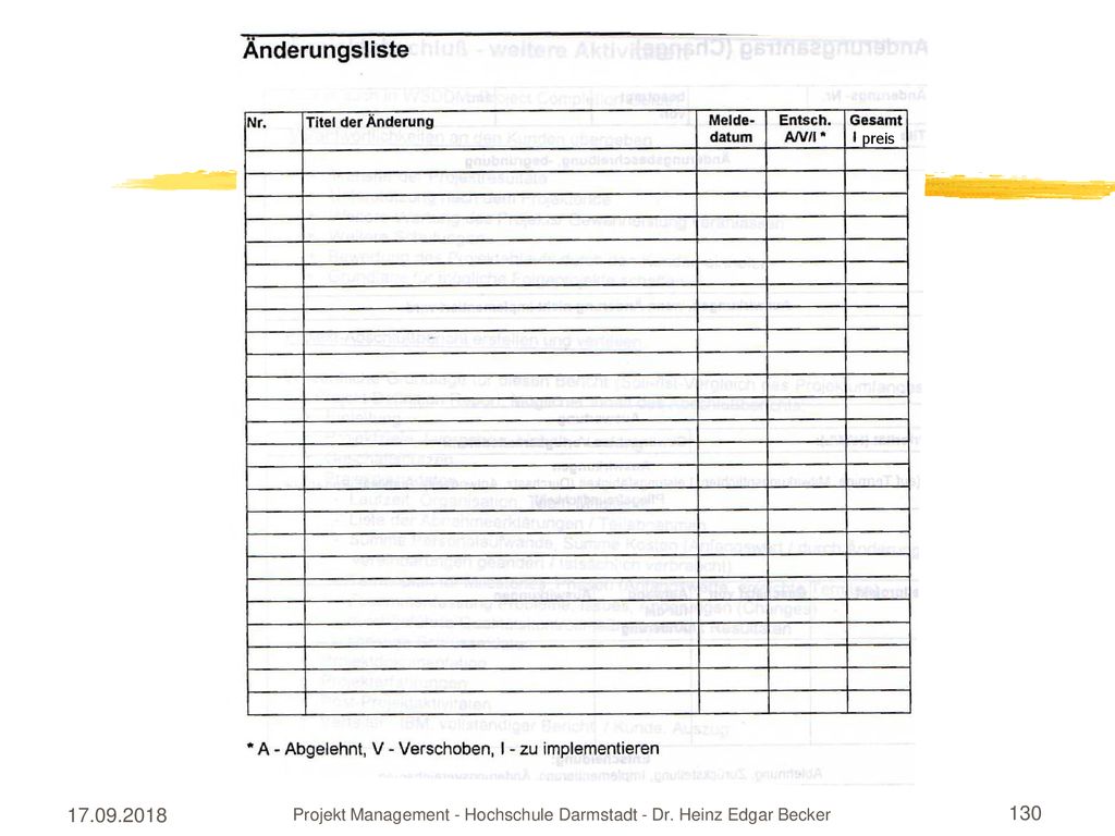 Projekt Management - Hochschule Darmstadt - Dr. Heinz Edgar Becker