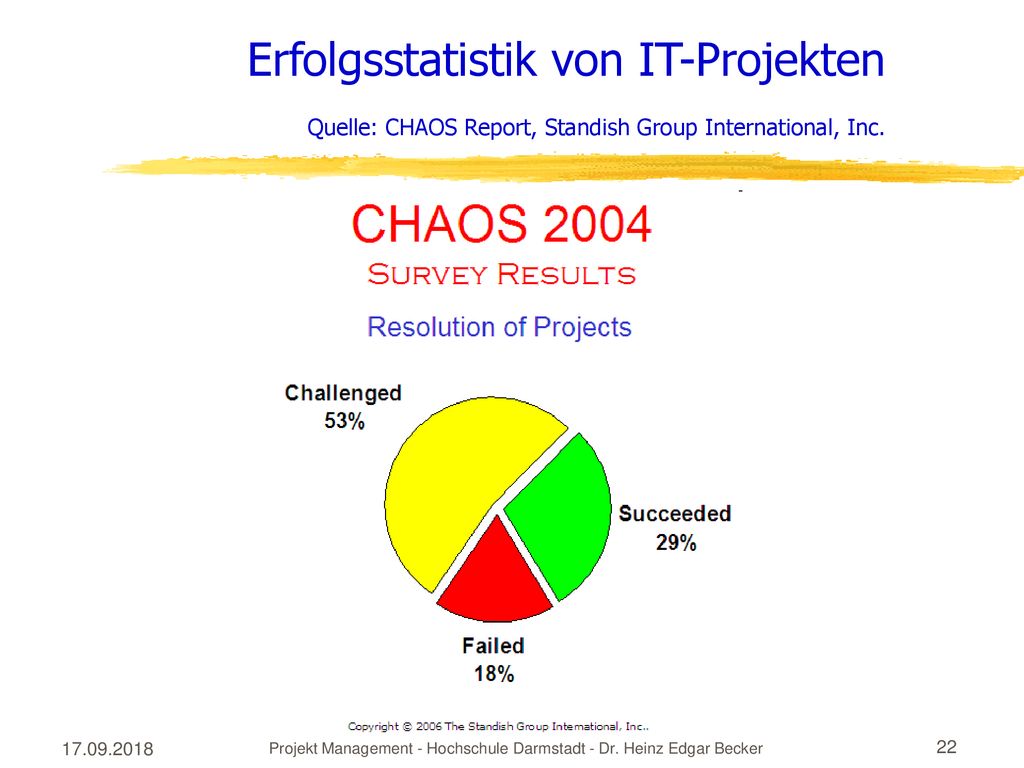 Projekt Management - Hochschule Darmstadt - Dr. Heinz Edgar Becker