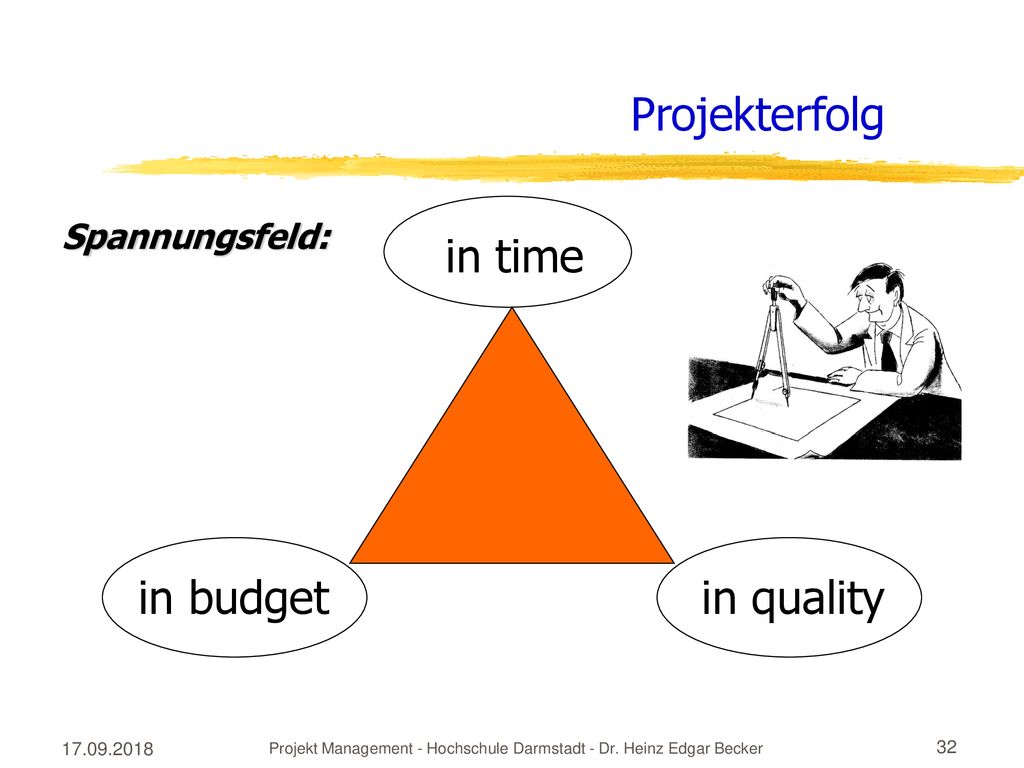 Projekt Management - Hochschule Darmstadt - Dr. Heinz Edgar Becker