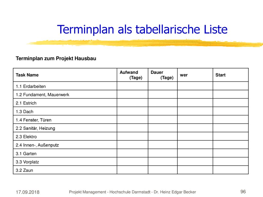 Terminplan als tabellarische Liste