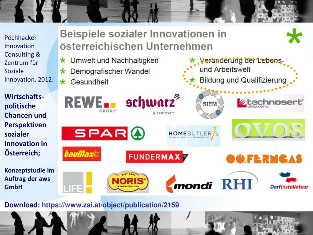Pöchhacker Innovation Consulting & Zentrum für Soziale Innovation, 2012: Wirtschafts-politische Chancen und Perspektiven sozialer Innovation in Österreich; Konzeptstudie im Auftrag der aws GmbH