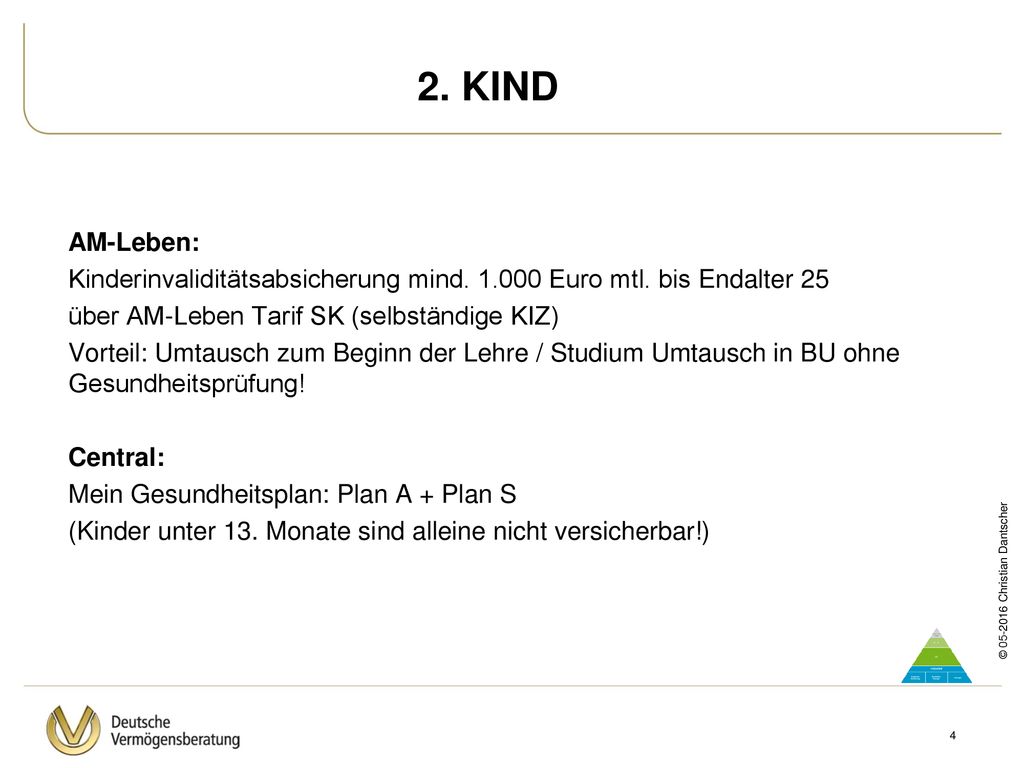 2. Kind AM-Leben: Kinderinvaliditätsabsicherung mind Euro mtl. bis Endalter 25. über AM-Leben Tarif SK (selbständige KIZ)