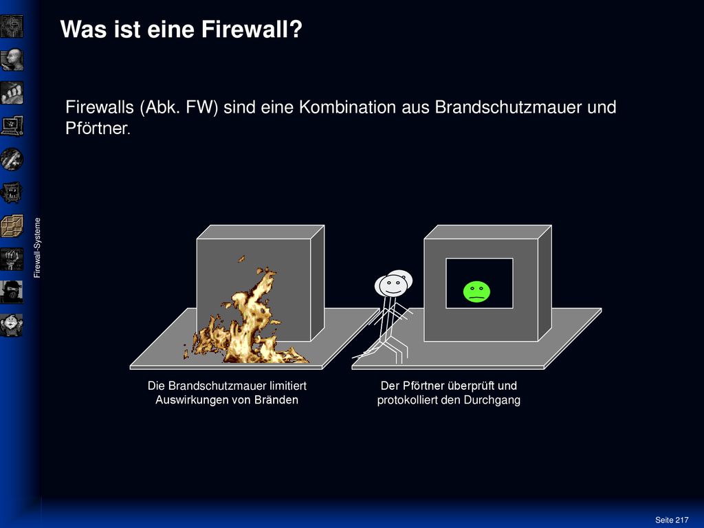 Was ist eine Firewall Firewalls (Abk. FW) sind eine Kombination aus Brandschutzmauer und Pförtner.