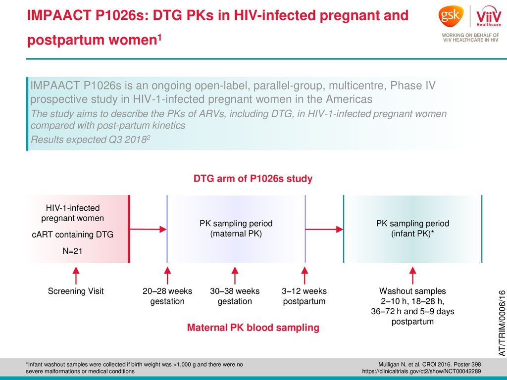 IMPAACT P1026s: DTG PKs in HIV-infected pregnant and postpartum women1