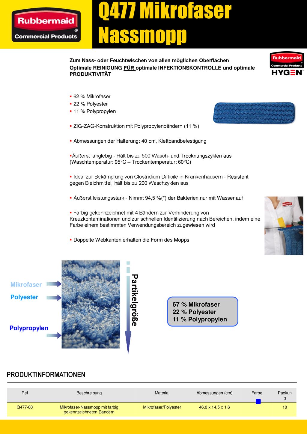 Partikelgröße PRODUKTINFORMATIONEN Mikrofaser Polyester