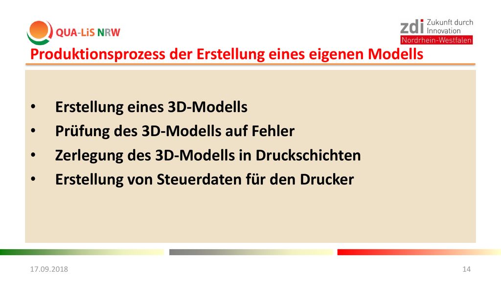 Produktionsprozess der Erstellung eines eigenen Modells