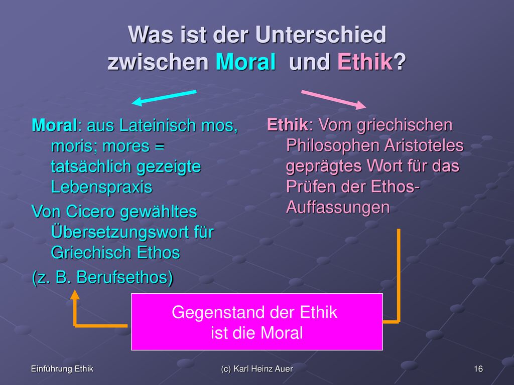 Einführung in die Ethik - ppt herunterladen