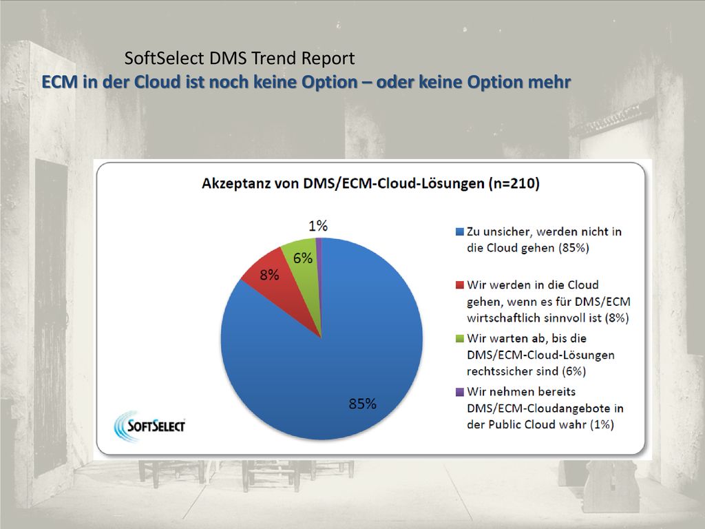 SoftSelect DMS Trend Report ECM in der Cloud ist noch keine Option – oder keine Option mehr