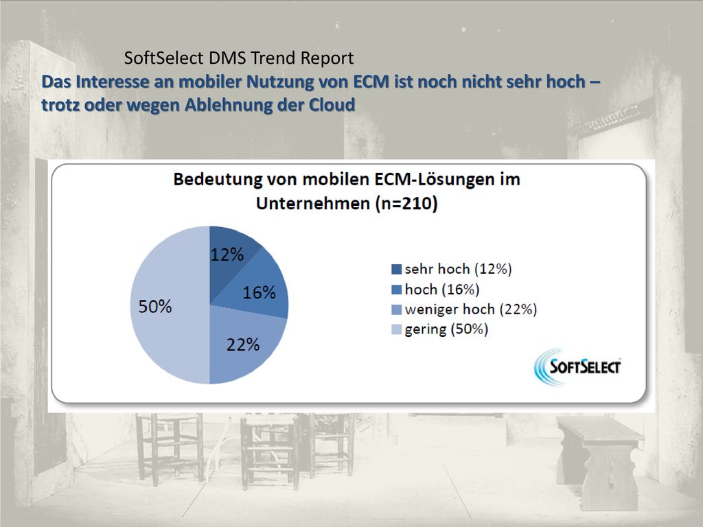 SoftSelect DMS Trend Report Das Interesse an mobiler Nutzung von ECM ist noch nicht sehr hoch – trotz oder wegen Ablehnung der Cloud