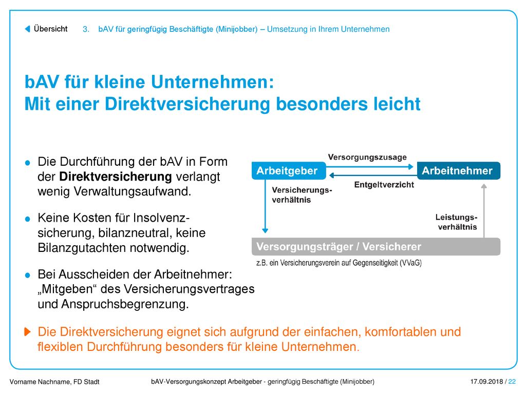 3. bAV für geringfügig Beschäftigte (Minijobber) – Umsetzung in Ihrem Unternehmen