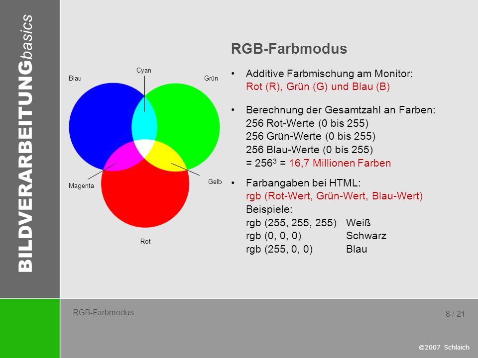 RGB-Farbmodus Additive Farbmischung am Monitor: Rot (R), Grün (G) und Blau (B)