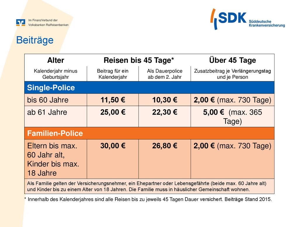Beiträge Alter Reisen bis 45 Tage* Über 45 Tage Single-Police