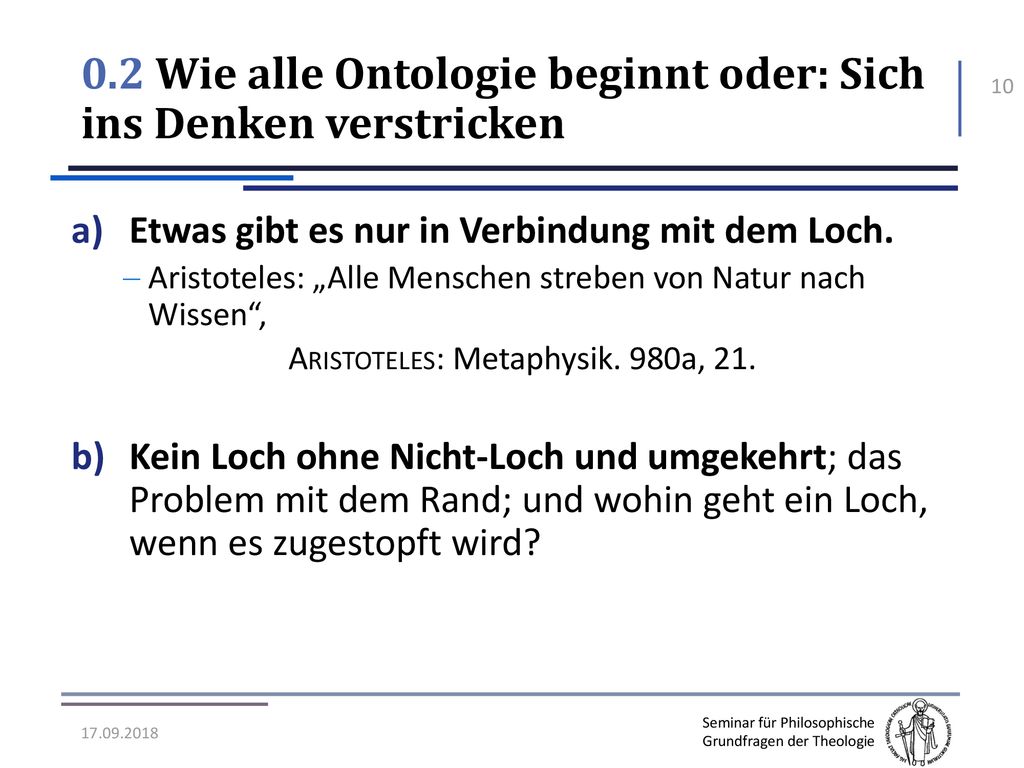 0.2 Wie alle Ontologie beginnt oder: Sich ins Denken verstricken