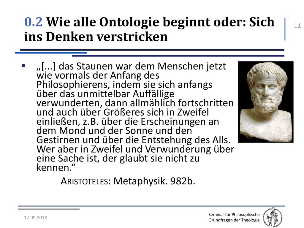 0.2 Wie alle Ontologie beginnt oder: Sich ins Denken verstricken
